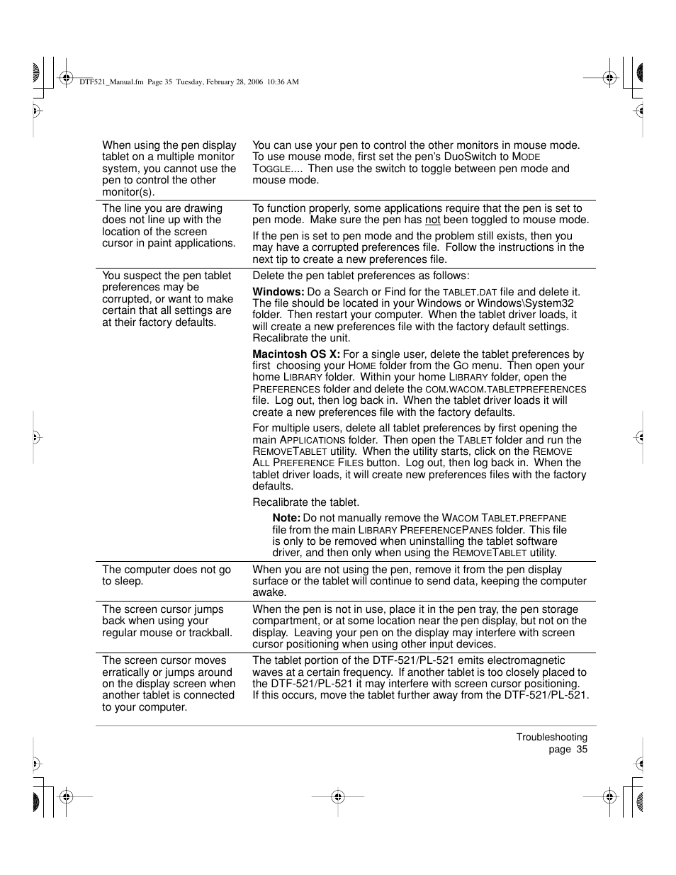 Wacom PEN DISPLAY PL-521 User Manual | Page 37 / 52