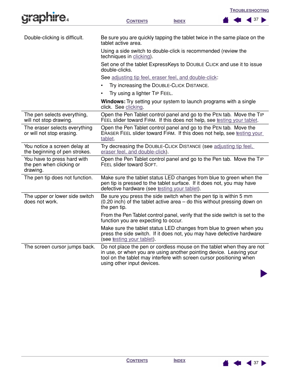 Wacom GRAPHIRE 4 User Manual | Page 37 / 58