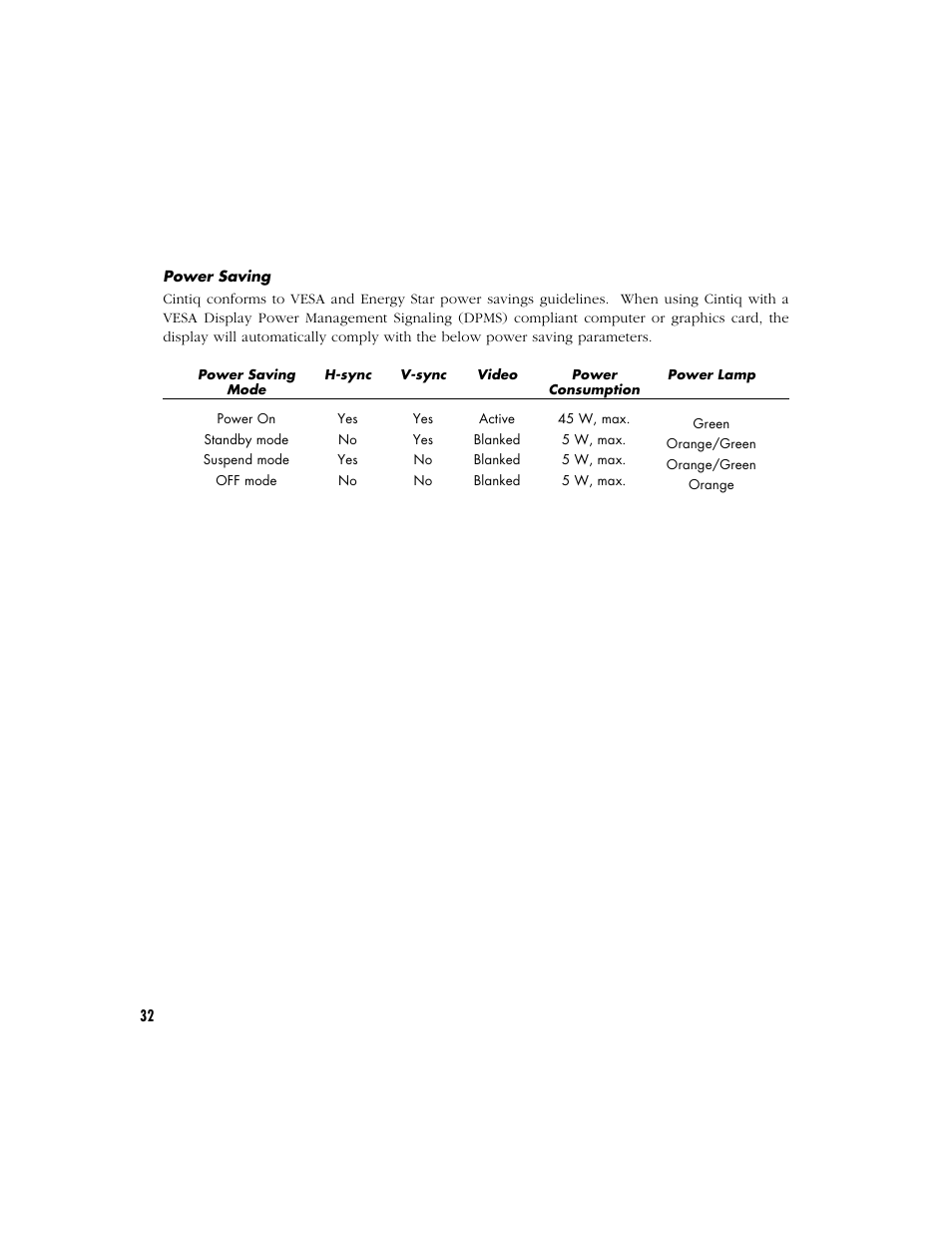 Power saving | Wacom CINTIQ 15X User Manual | Page 34 / 49