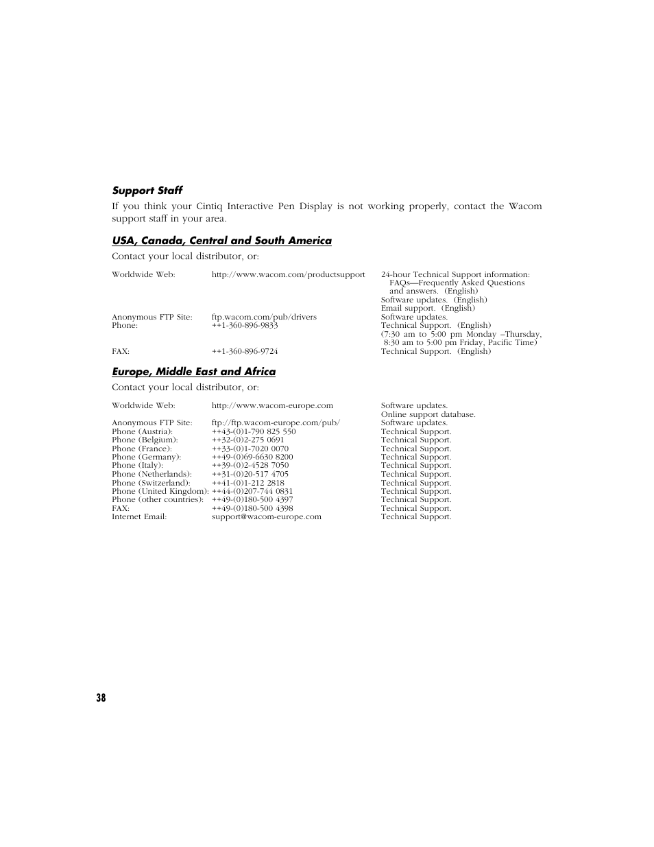 Support staff | Wacom CINTIQ 15X User Manual | Page 40 / 49