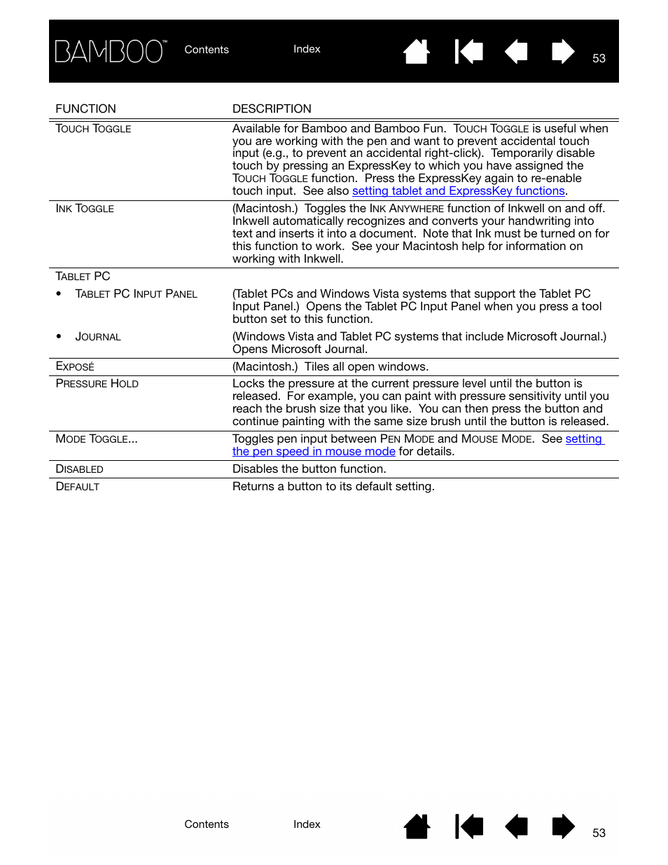 Wacom BAMBOO CTL-460 User Manual | Page 53 / 90