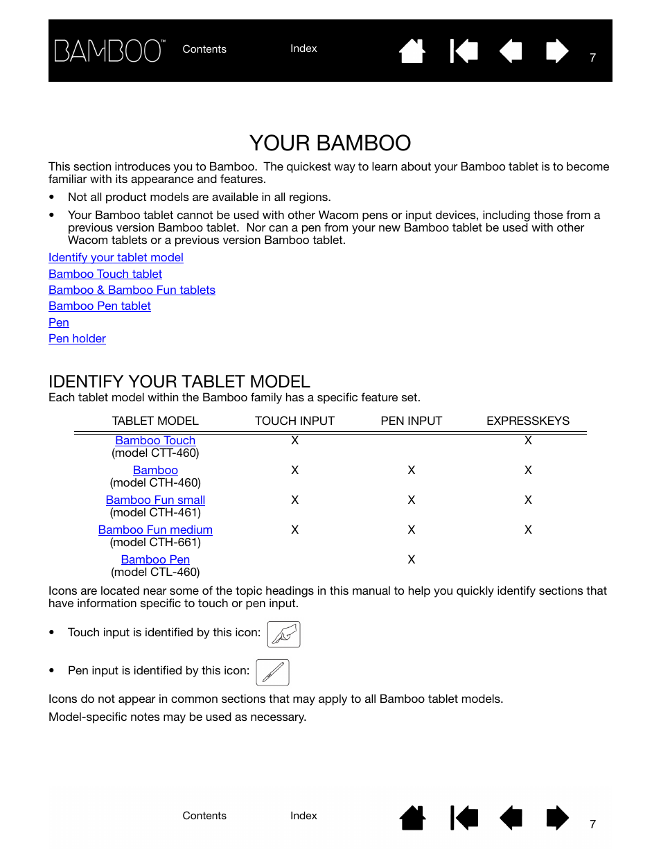 Your bamboo, Identify your tablet model, Bamboo | Wacom BAMBOO CTL-460 User Manual | Page 7 / 90