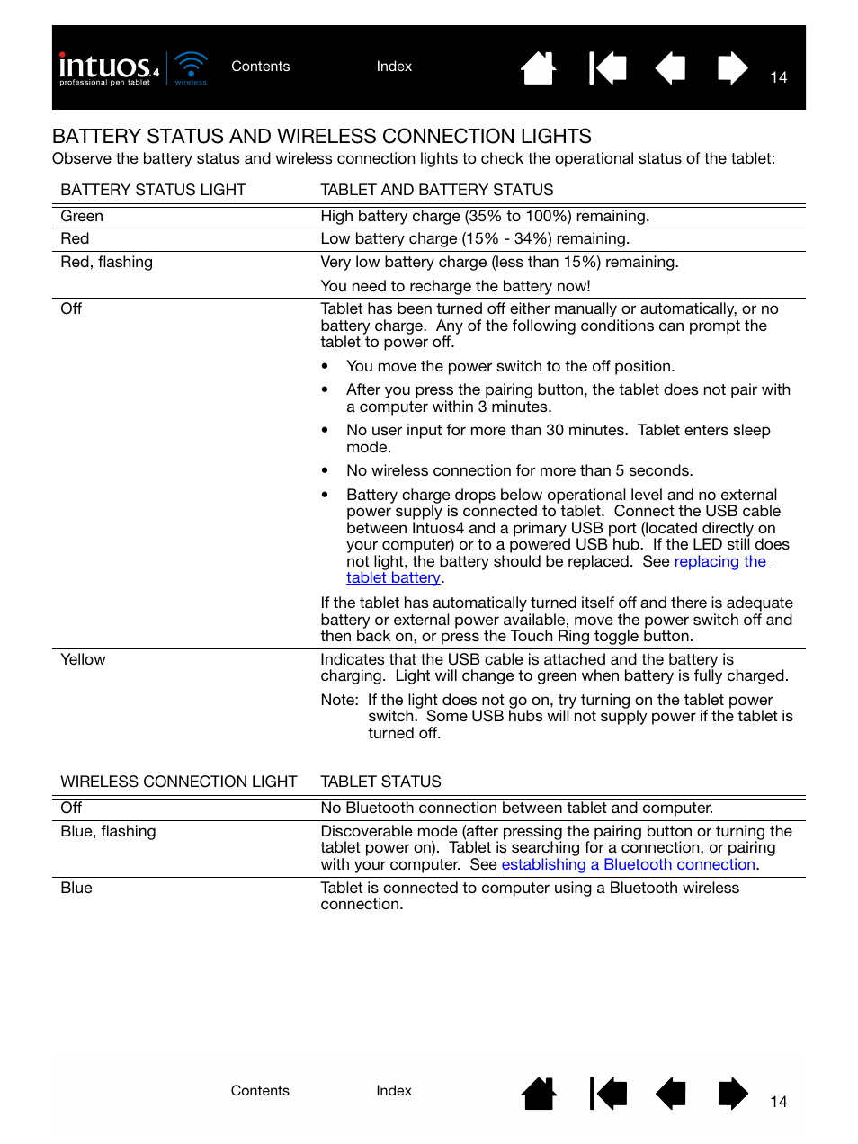 Battery status and wireless connection lights, Wireless connection light, Battery status light | Wacom INTUOS4 WIRELESS PTK-540WL User Manual | Page 14 / 116