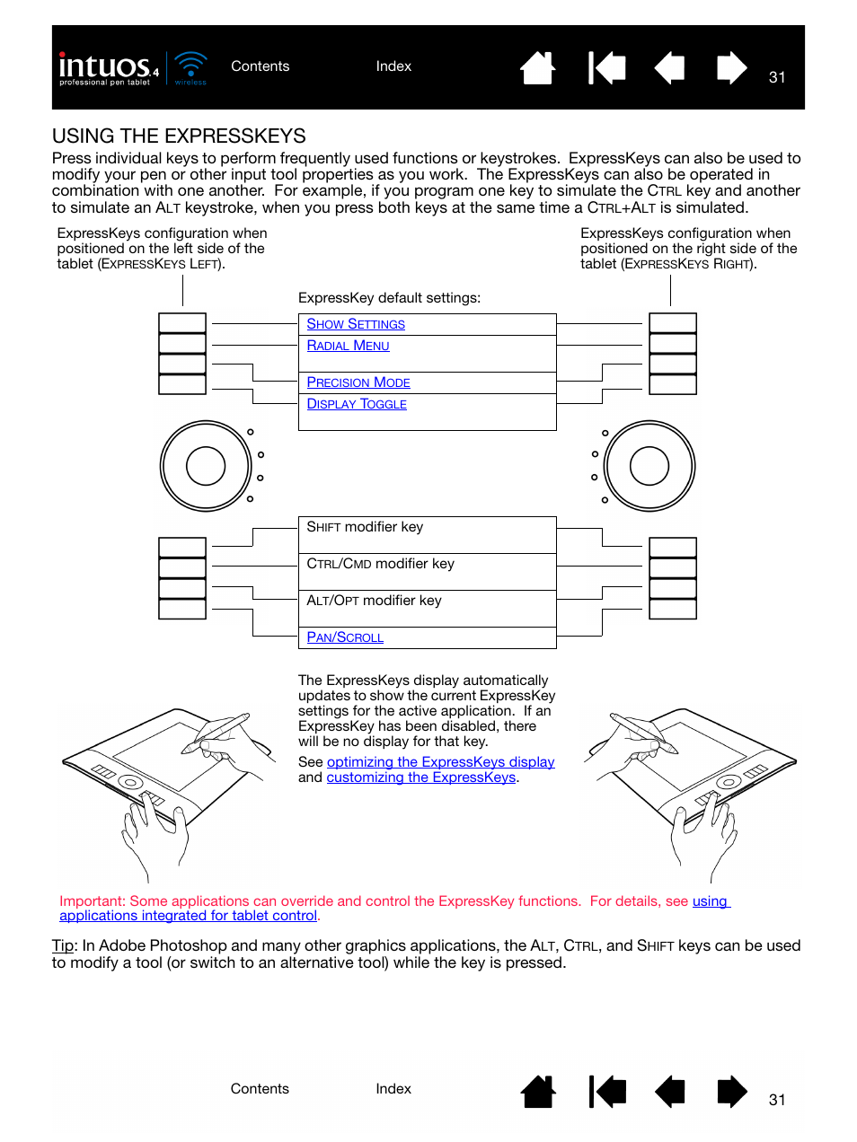 Using the expresskeys, Expresskeys | Wacom INTUOS4 WIRELESS PTK-540WL User Manual | Page 31 / 116