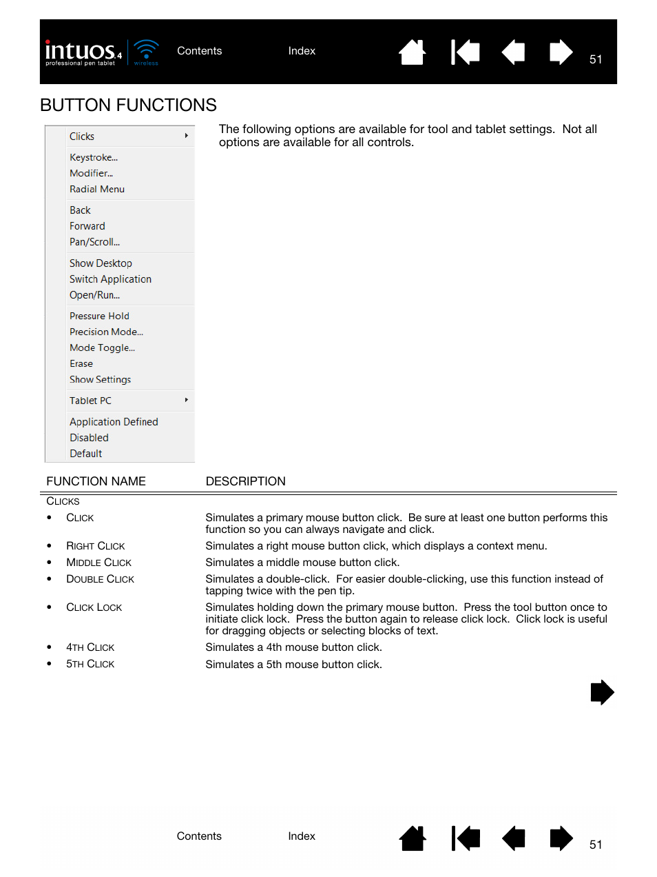 Button functions, Functions, Function | Wacom INTUOS4 WIRELESS PTK-540WL User Manual | Page 51 / 116