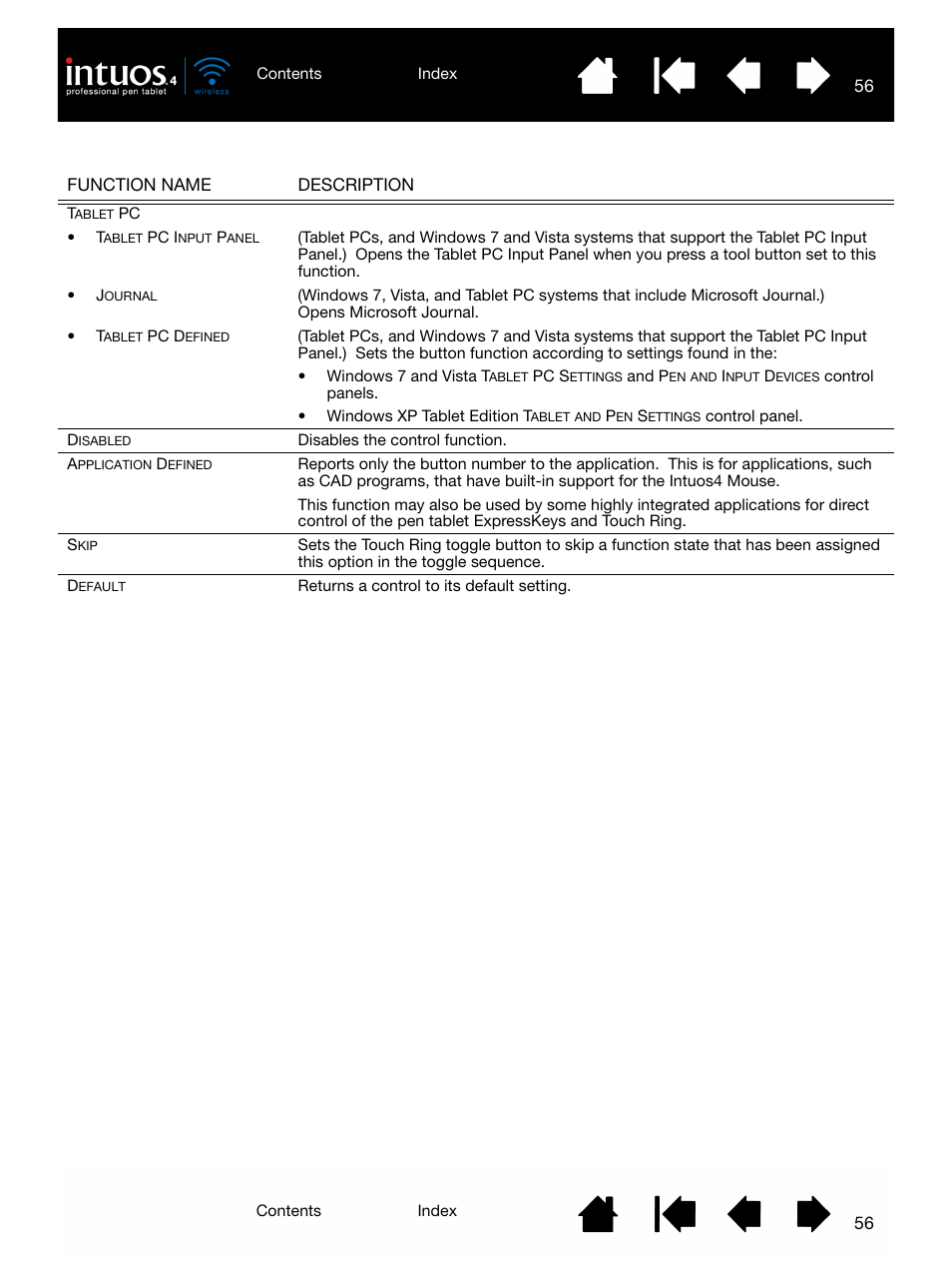 Wacom INTUOS4 WIRELESS PTK-540WL User Manual | Page 56 / 116