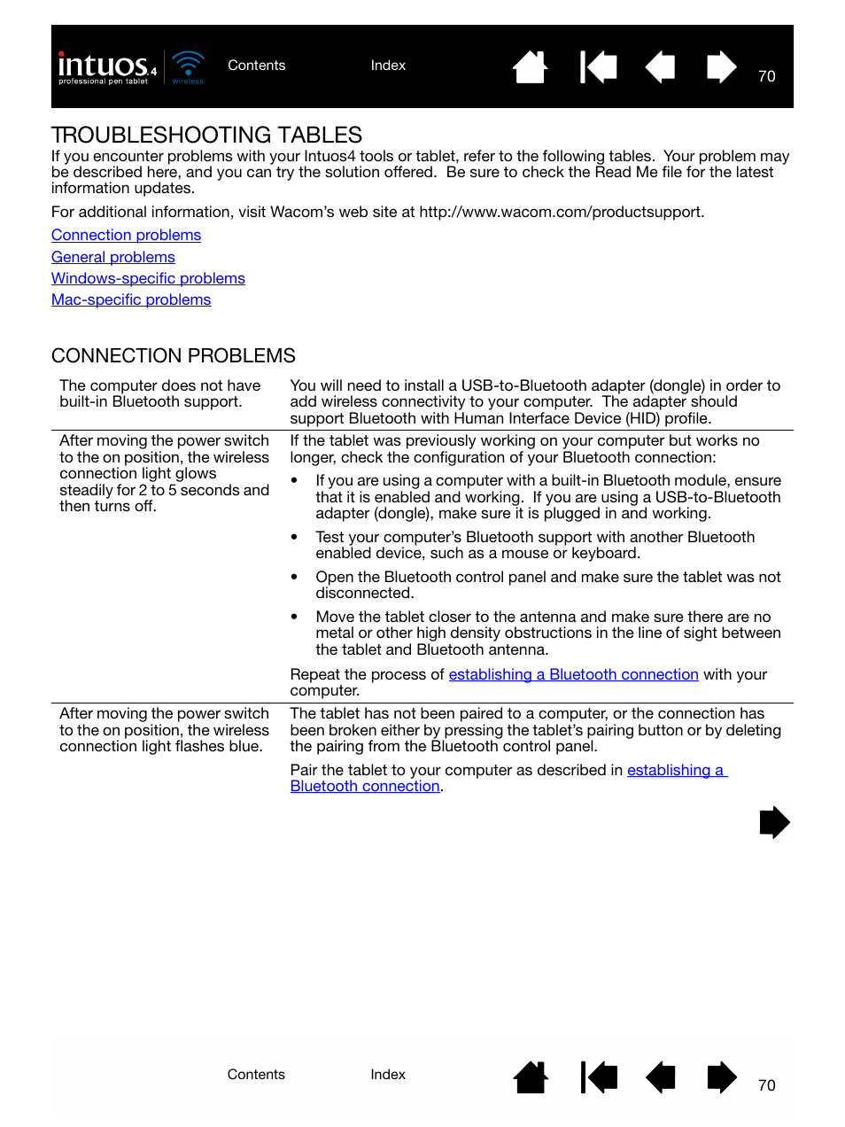 Troubleshooting tables, Connection problems, Look in the | Wacom INTUOS4 WIRELESS PTK-540WL User Manual | Page 70 / 116