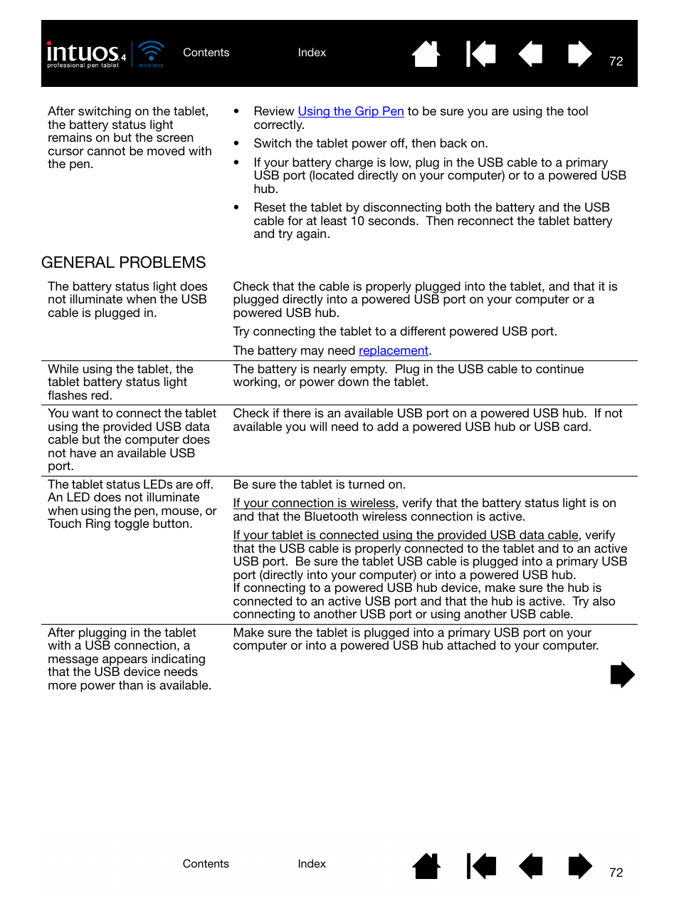 General problems | Wacom INTUOS4 WIRELESS PTK-540WL User Manual | Page 72 / 116