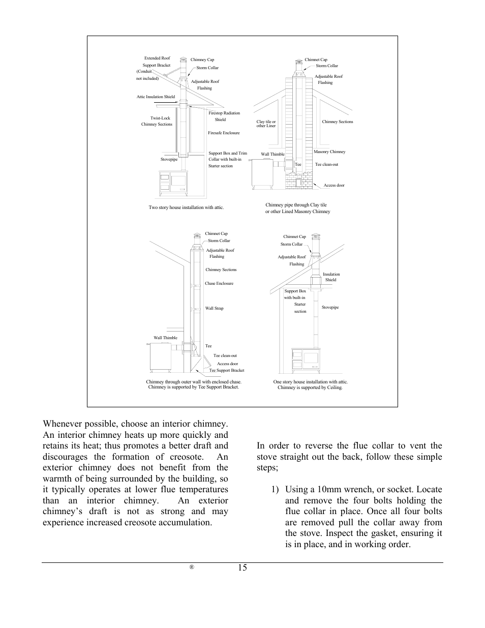 Weiman Products Deva 100 User Manual | Page 15 / 31