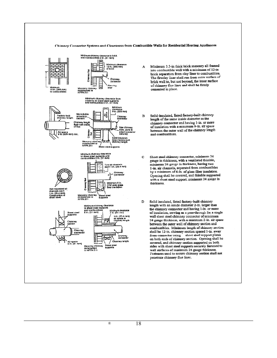 Weiman Products Deva 100 User Manual | Page 18 / 31