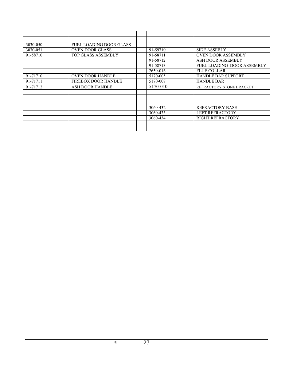 27 r | Weiman Products Deva 100 User Manual | Page 27 / 31