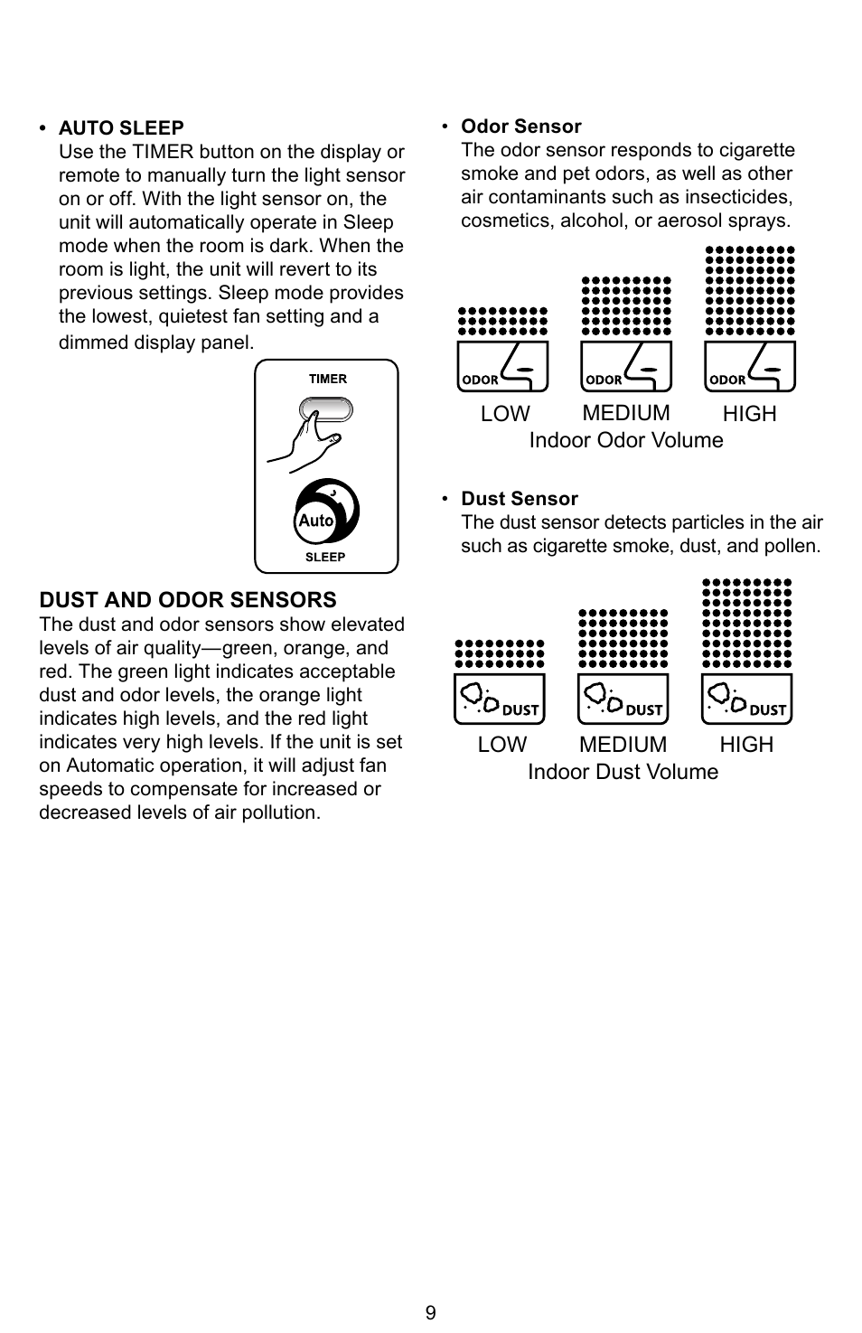 Winix PLASMAWAVE WAC-9000 User Manual | Page 10 / 32