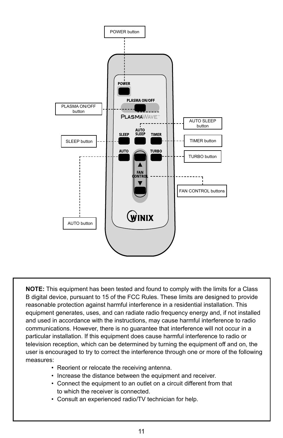 Winix PLASMAWAVE WAC-9000 User Manual | Page 12 / 32