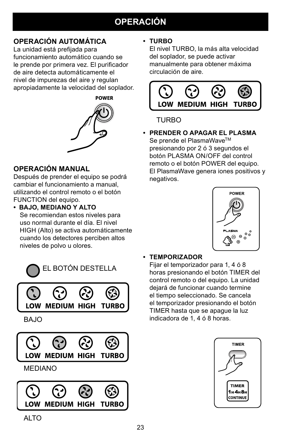 Operación | Winix PLASMAWAVE WAC-9000 User Manual | Page 24 / 32