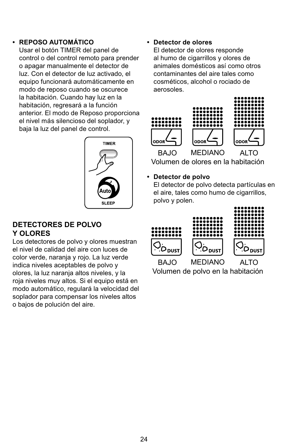 Winix PLASMAWAVE WAC-9000 User Manual | Page 25 / 32