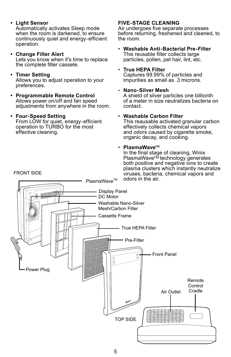Winix PLASMAWAVE WAC-9000 User Manual | Page 6 / 32