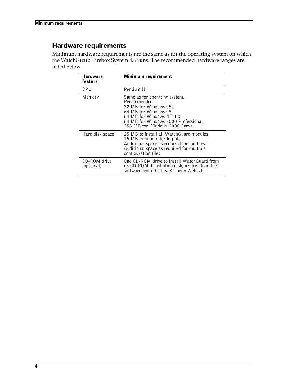 Hardware requirements | WatchGuard Technologies FireboxTM System 4.6 User Manual | Page 14 / 170