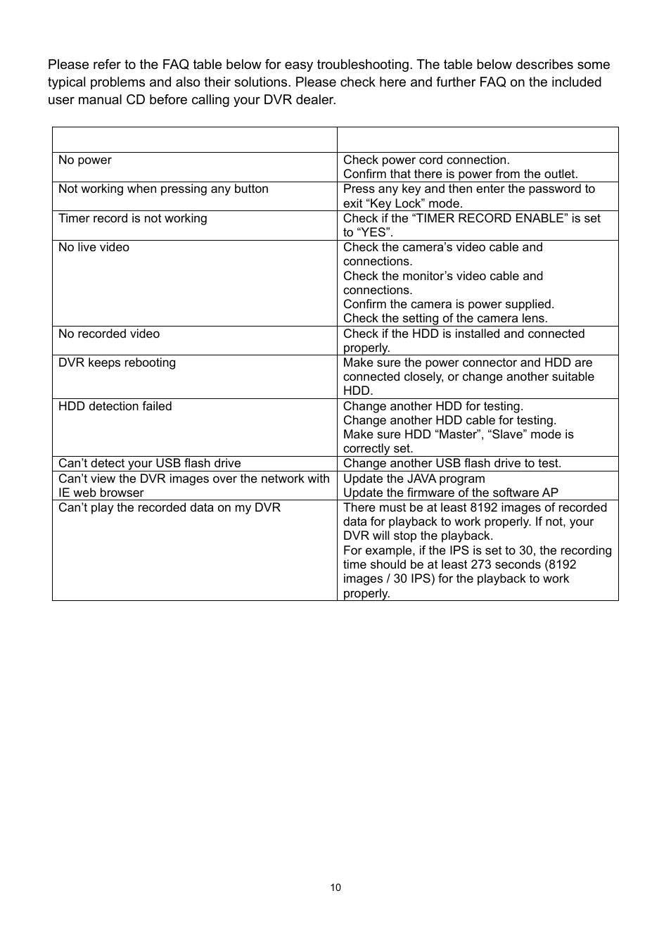 Problem, Solution | WatchGuard Technologies DVR4ENTPACK User Manual | Page 11 / 13