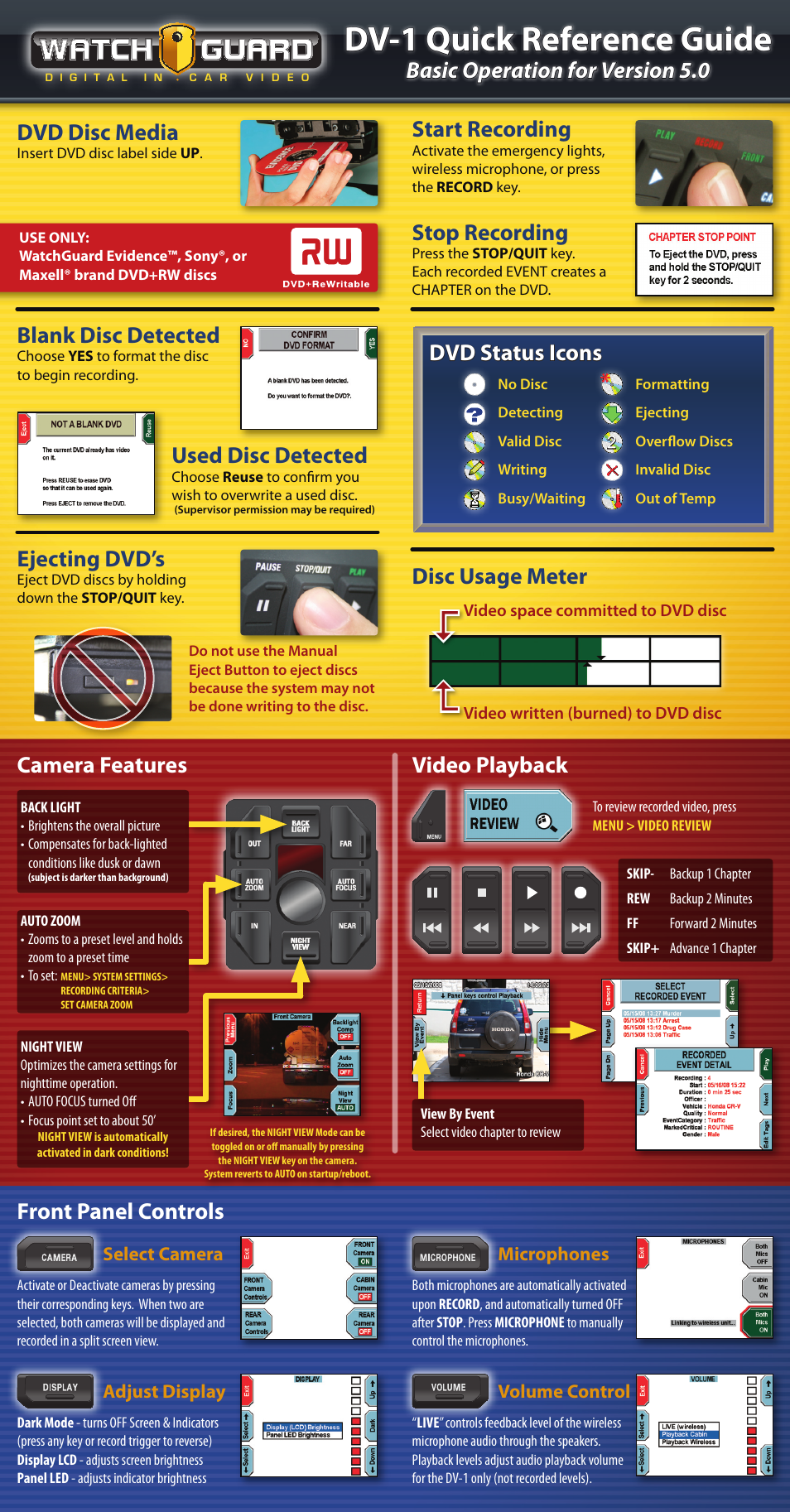 WatchGuard Technologies DV-1 User Manual | 2 pages