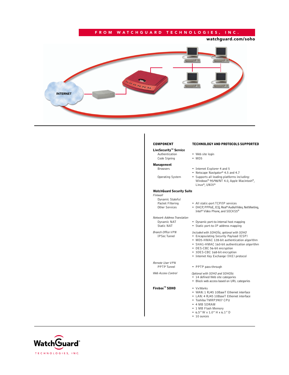Soho, Key benefits, Technical specifications | WatchGuard Technologies WG2500 User Manual | Page 2 / 2