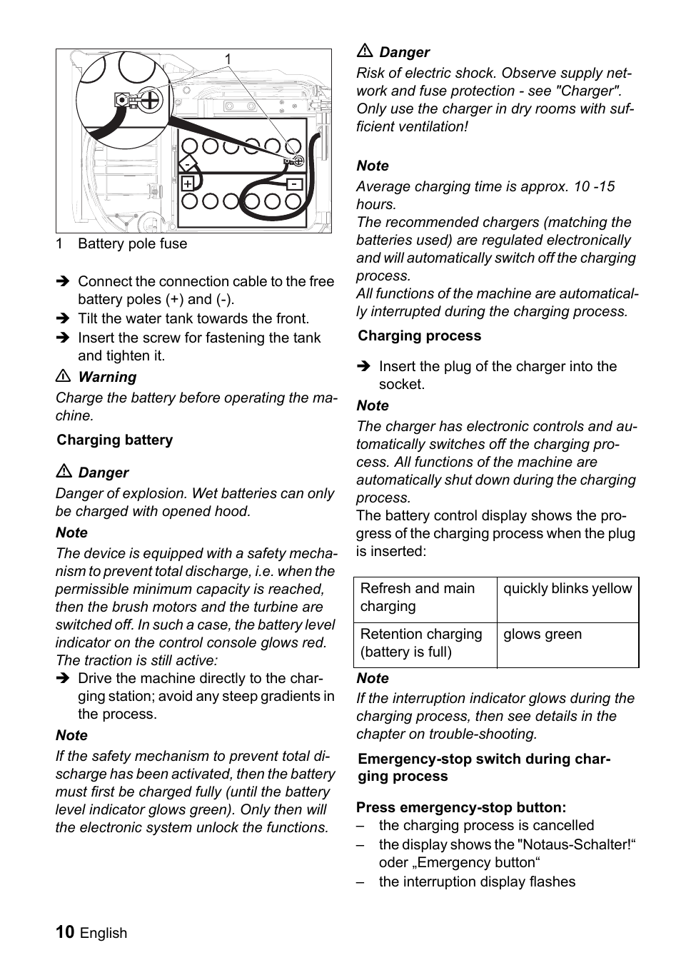 Windsor Saber Compact 22 User Manual | Page 10 / 72