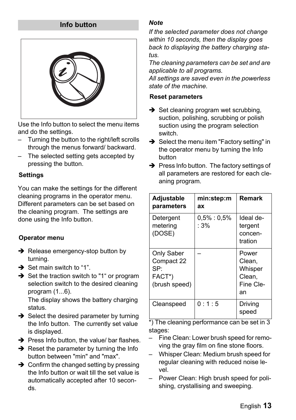 Windsor Saber Compact 22 User Manual | Page 13 / 72