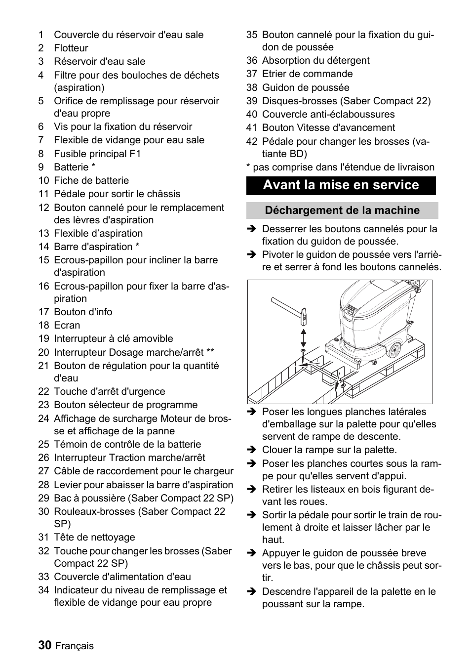 Avant la mise en service | Windsor Saber Compact 22 User Manual | Page 30 / 72