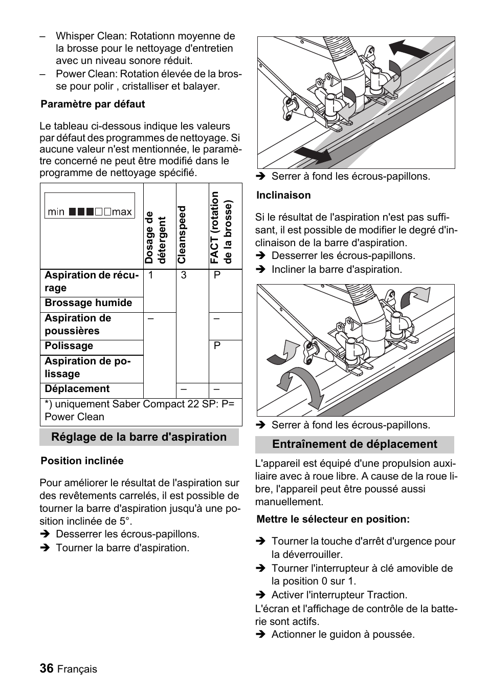 Windsor Saber Compact 22 User Manual | Page 36 / 72