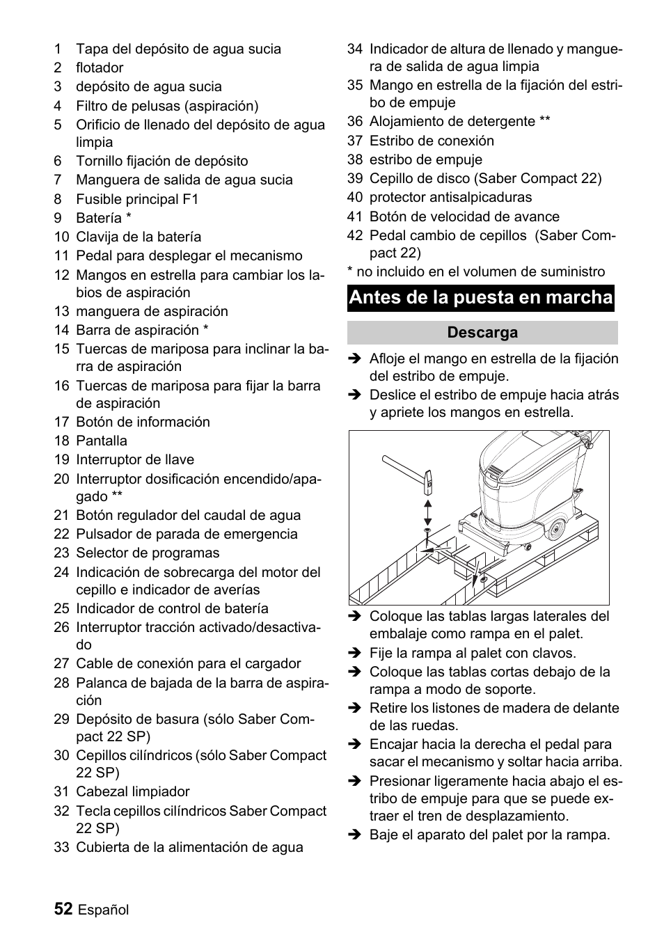 Antes de la puesta en marcha | Windsor Saber Compact 22 User Manual | Page 52 / 72