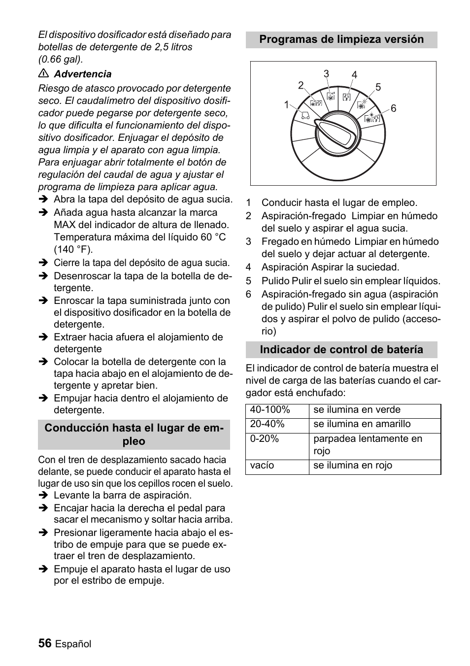 Windsor Saber Compact 22 User Manual | Page 56 / 72