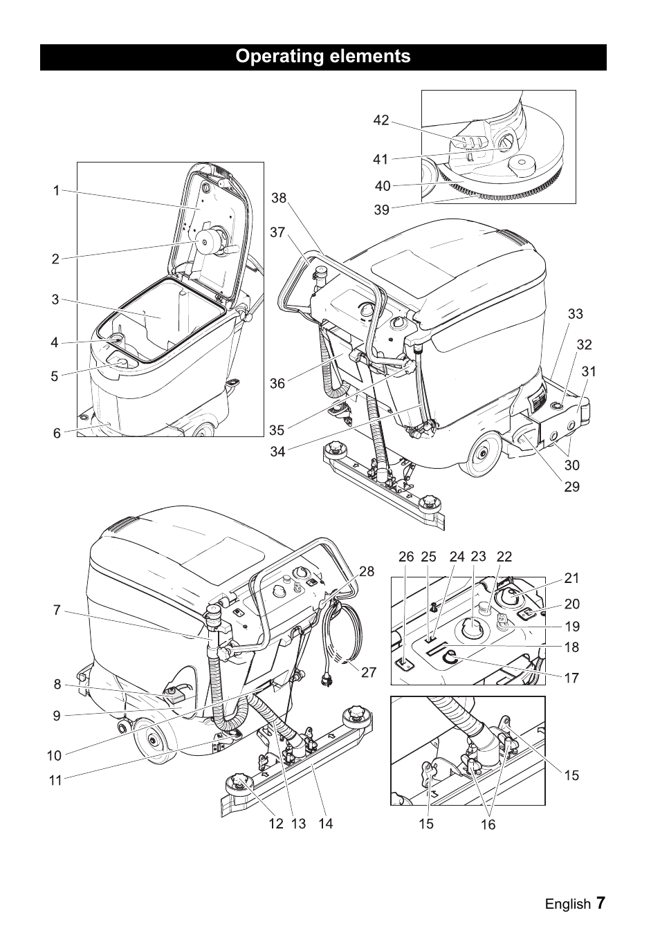 Windsor Saber Compact 22 User Manual | Page 7 / 72