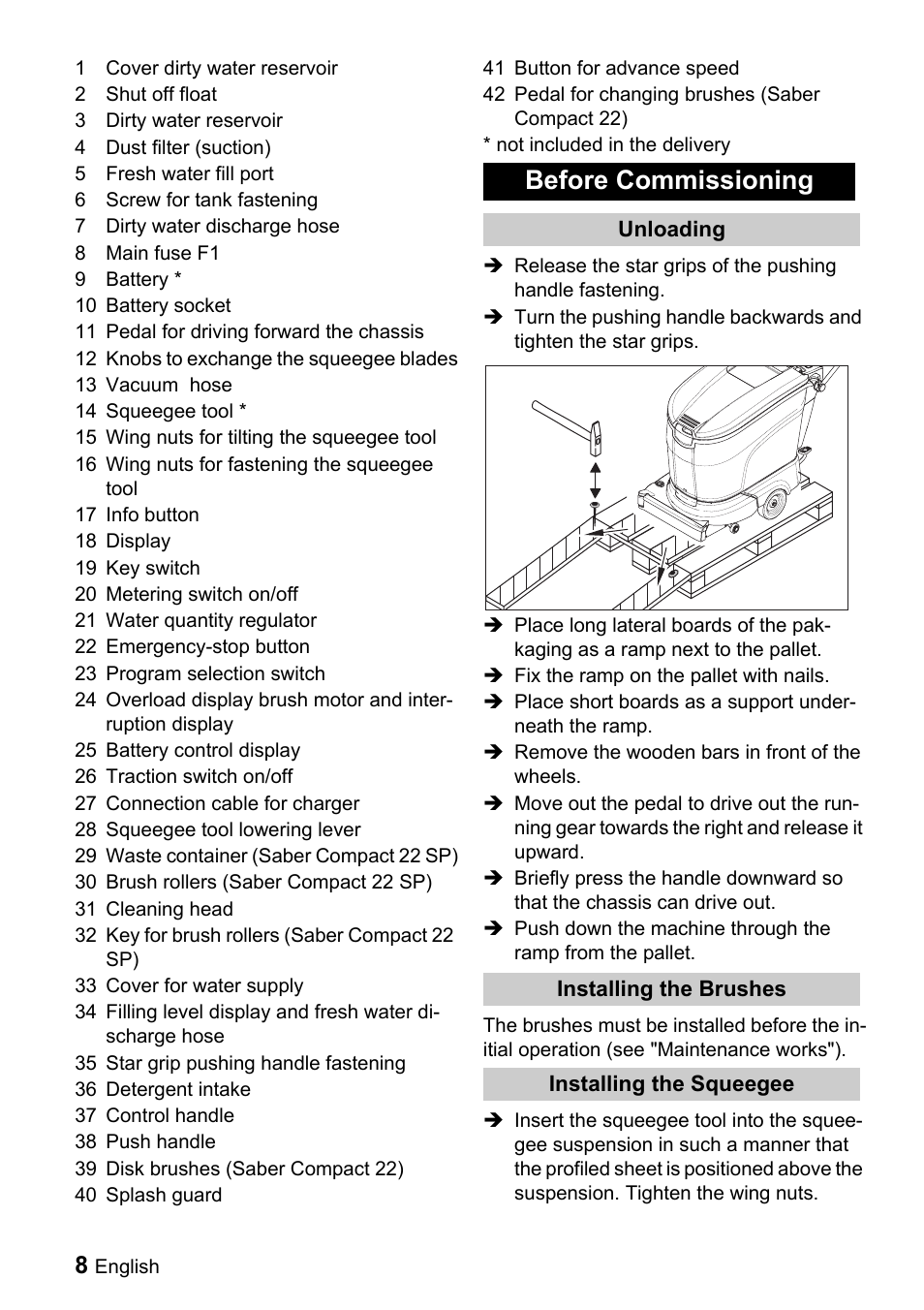 Before commissioning | Windsor Saber Compact 22 User Manual | Page 8 / 72