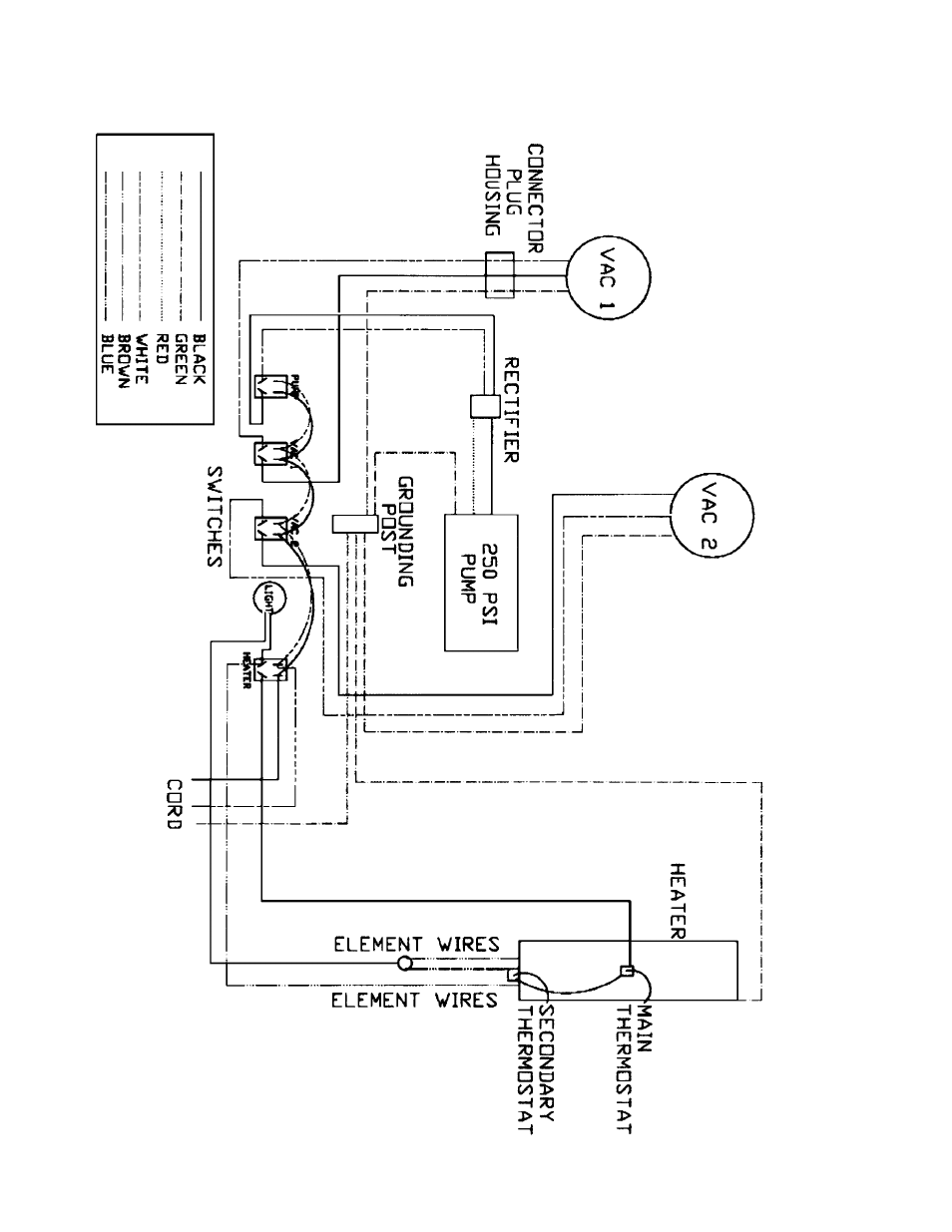 Windsor DOMINATOR D250 User Manual | Page 11 / 19