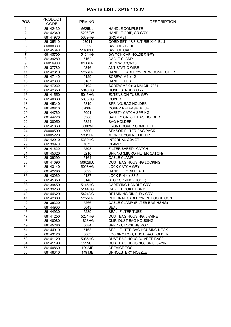 Windsor SRXP15 User Manual | Page 13 / 18