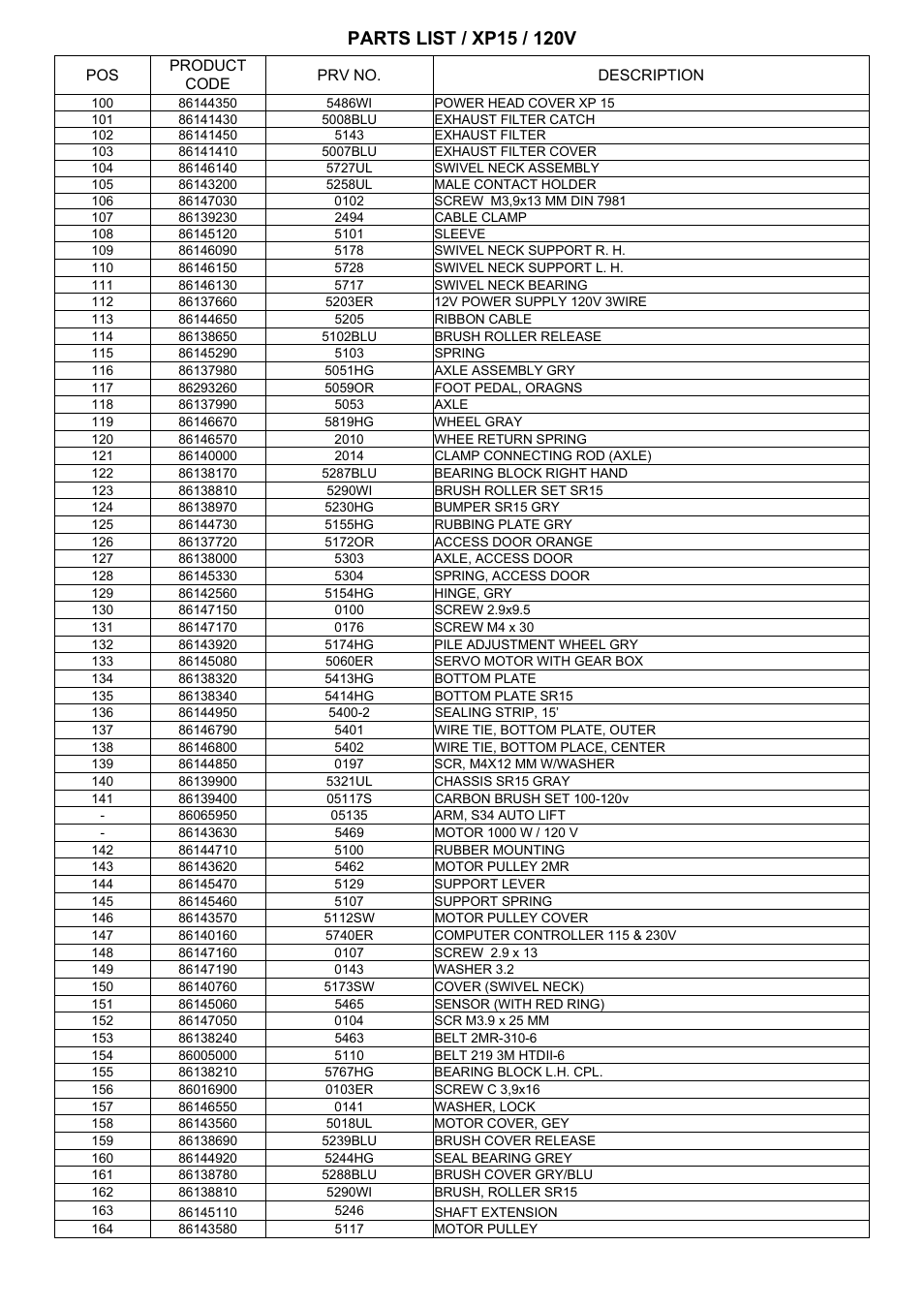 Windsor SRXP15 User Manual | Page 15 / 18