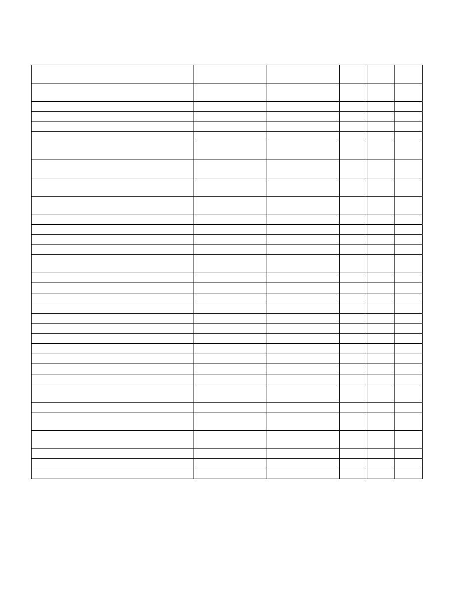 Maintenance, 17 service schedule | Windsor Saber Glide SG36 User Manual | Page 40 / 43