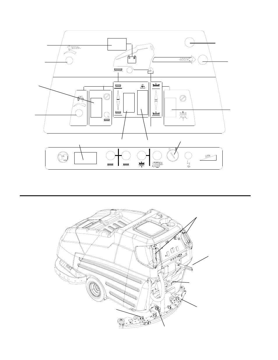 86039100 p3-5, Controls | Windsor Walk Behind Scrubber SCX326 User Manual | Page 12 / 33