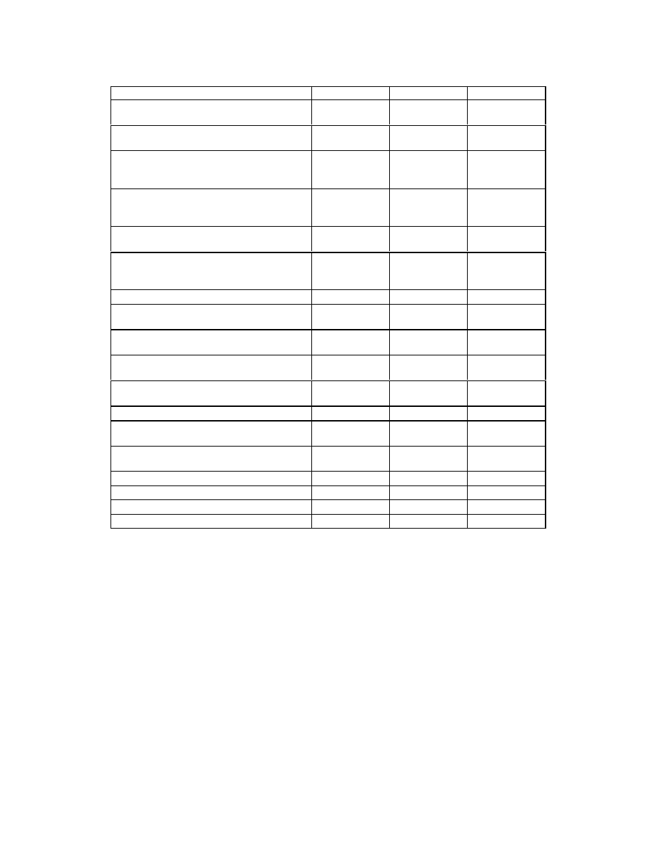 Maintenance, 18 service schedule | Windsor TRACER FS QTFSD User Manual | Page 35 / 35