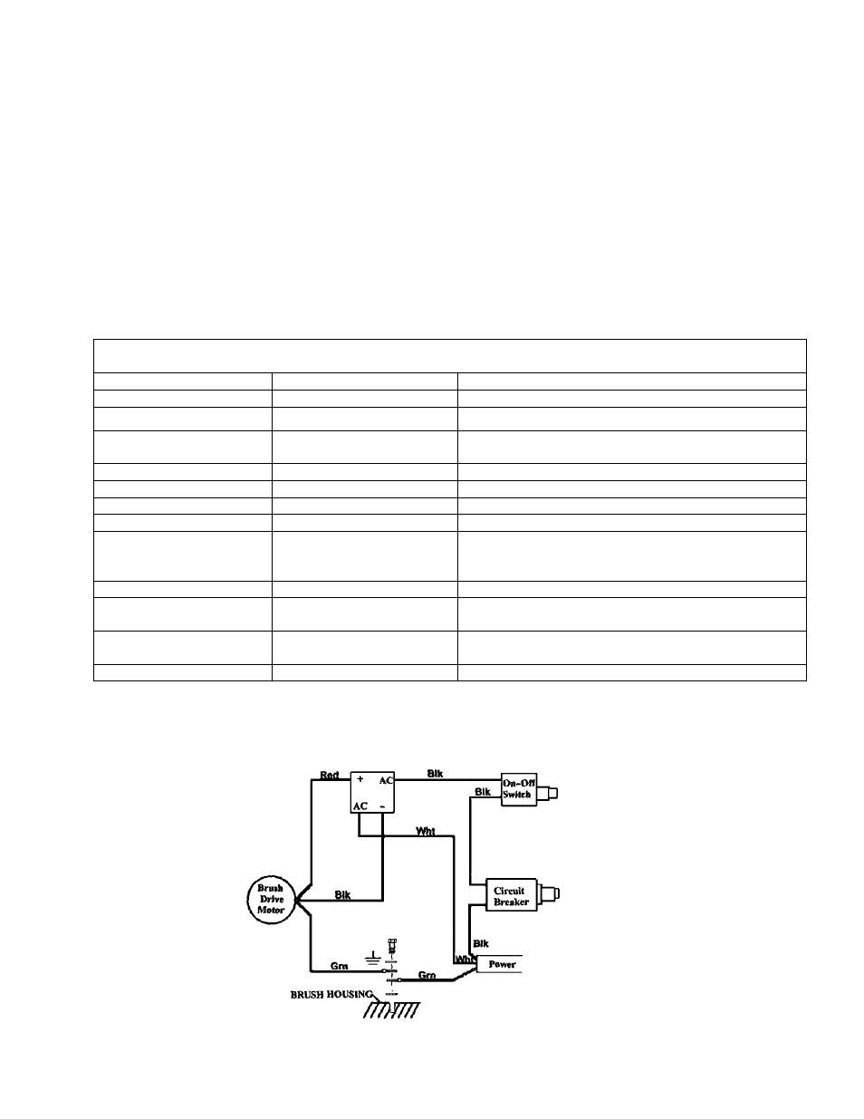 603-750-0 pg4-1, Maintenance, Troubleshooting | Wiring diagram | Windsor PJ2AIE User Manual | Page 9 / 12