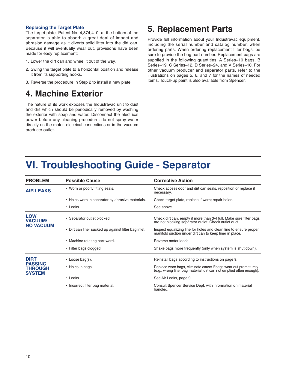 Vi. troubleshooting guide - separator, Machine exterior, Replacement parts | Spencer SeriesA,B,C,D,V User Manual | Page 10 / 16