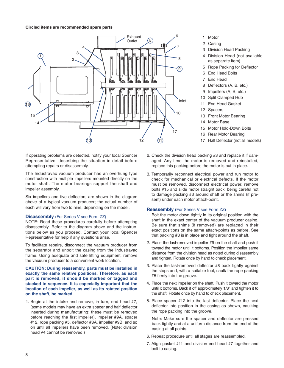 Spencer SeriesA,B,C,D,V User Manual | Page 8 / 16