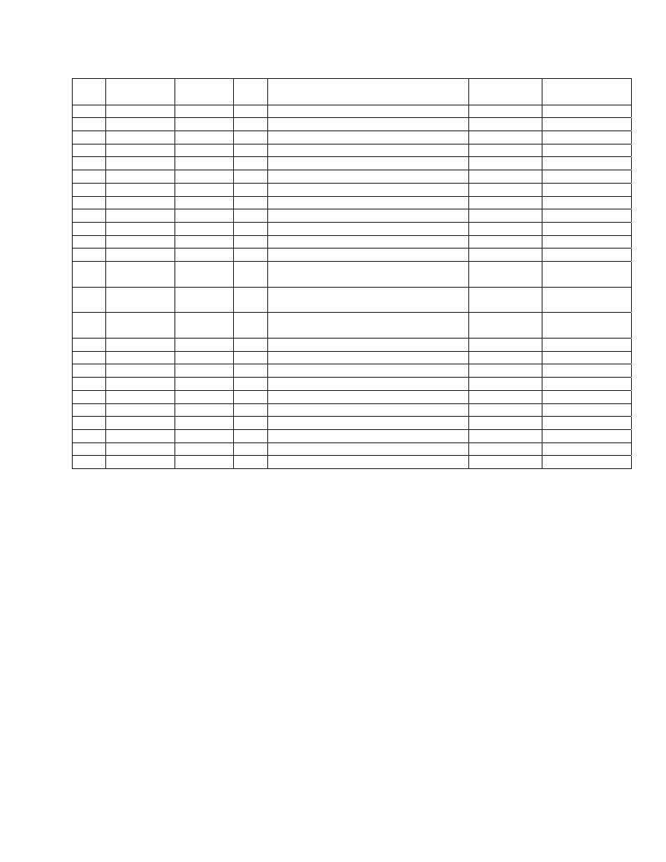 630-210-0 pg 5-8 and 5-9, Control panel | Windsor 10080480 User Manual | Page 37 / 69