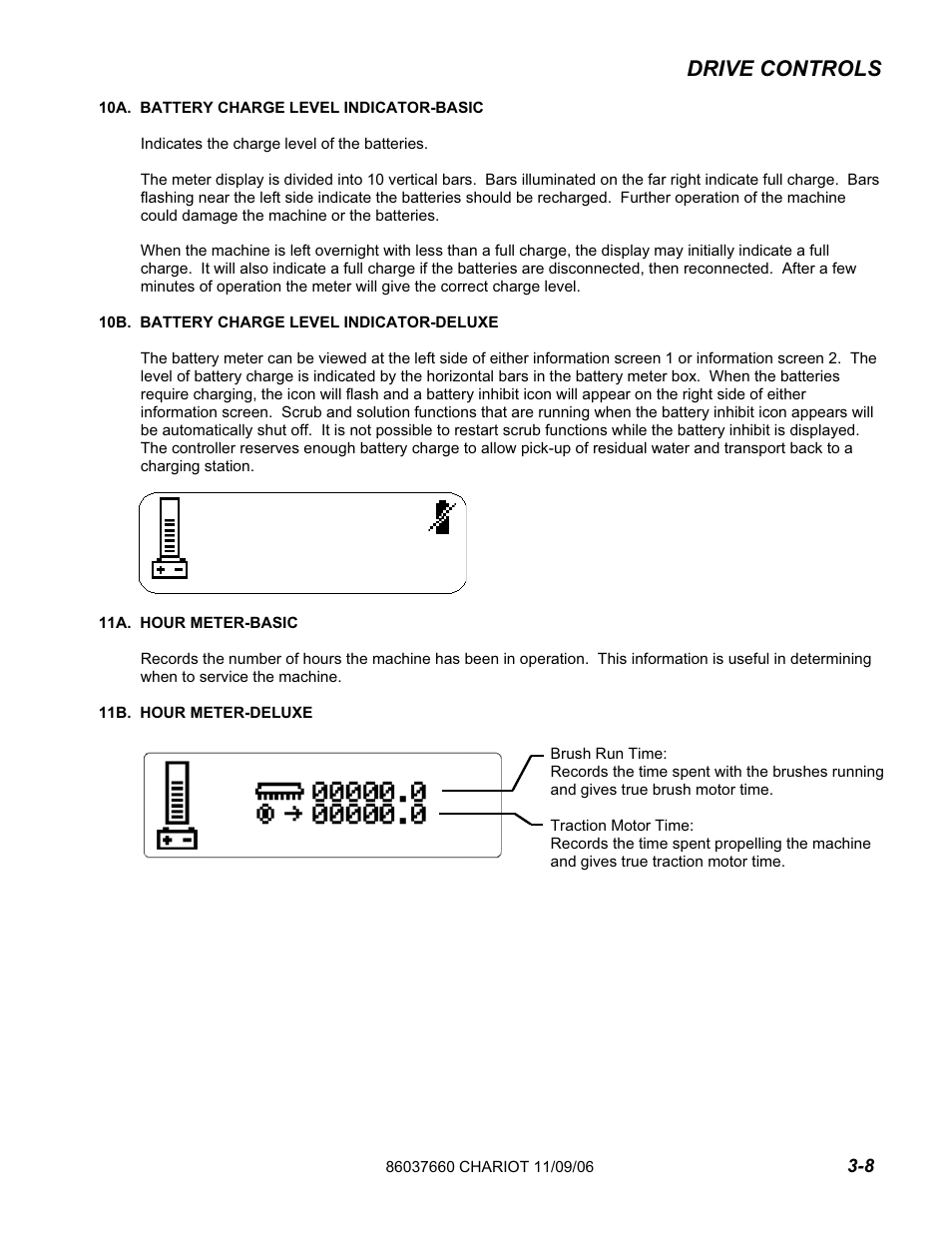 Drive controls | Windsor ISCRUB CSE24 10060250 User Manual | Page 15 / 61