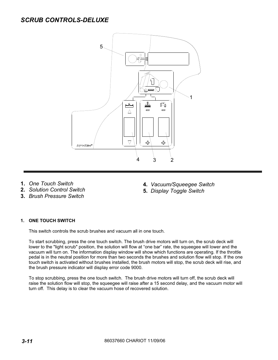 Scrub controls-deluxe | Windsor ISCRUB CSE24 10060250 User Manual | Page 18 / 61