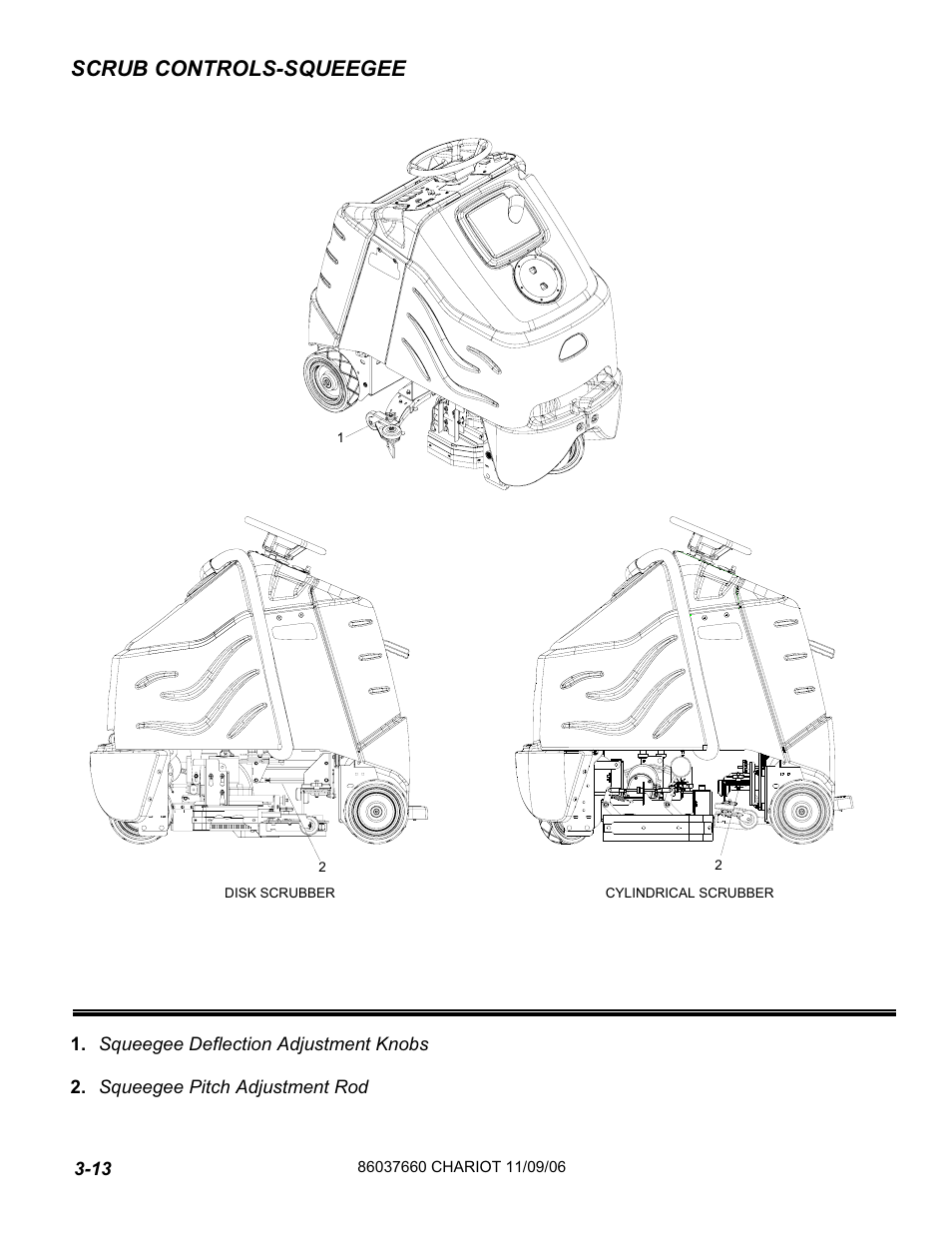 Scrub controls-squeegee | Windsor ISCRUB CSE24 10060250 User Manual | Page 20 / 61