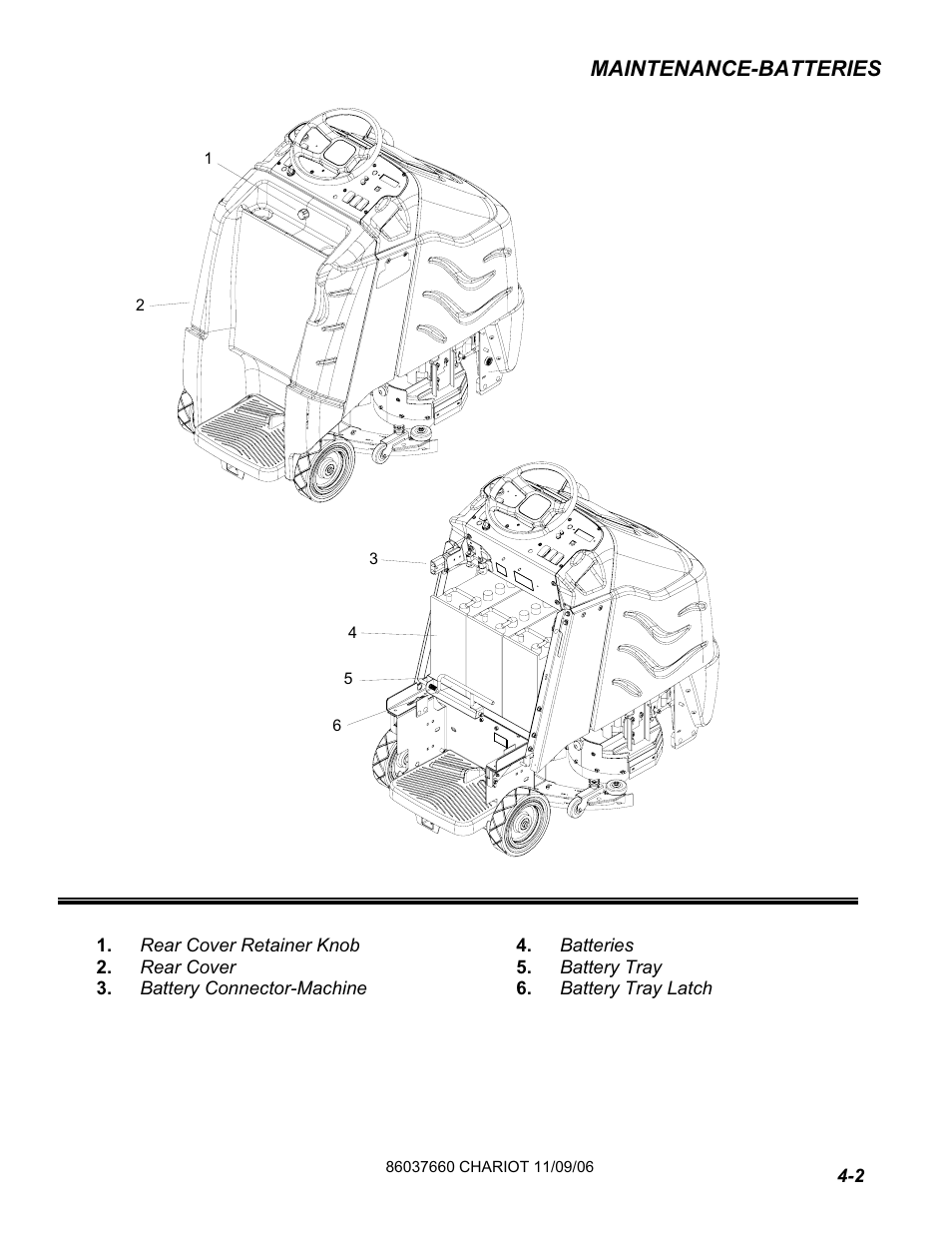 Maintenance-batteries | Windsor ISCRUB CSE24 10060250 User Manual | Page 29 / 61