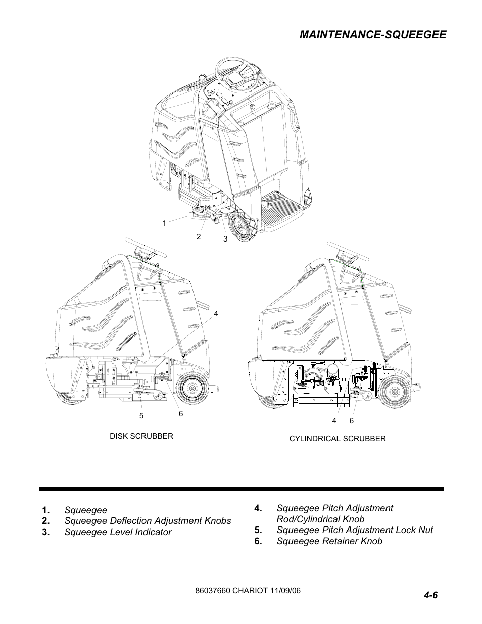 Maintenance-squeegee | Windsor ISCRUB CSE24 10060250 User Manual | Page 33 / 61