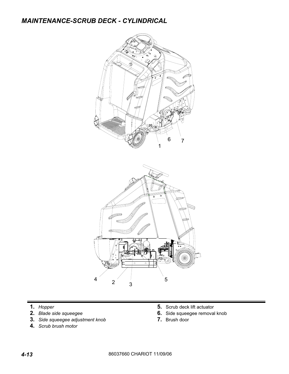 Maintenance-scrub deck - cylindrical | Windsor ISCRUB CSE24 10060250 User Manual | Page 40 / 61