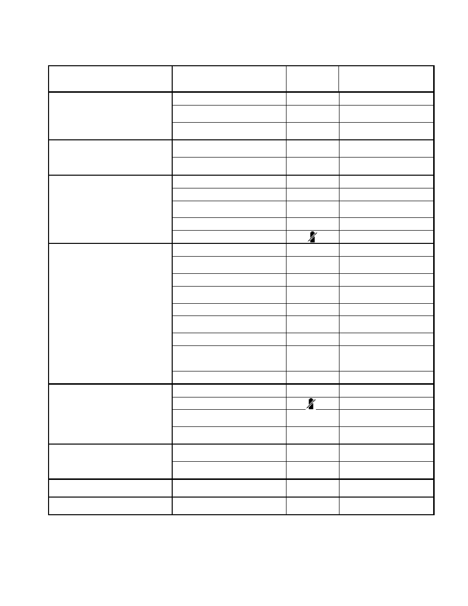 Problem, Cause, Error code | Deluxe, Solution, Machine troubleshooting | Windsor ISCRUB CSE24 10060250 User Manual | Page 57 / 61