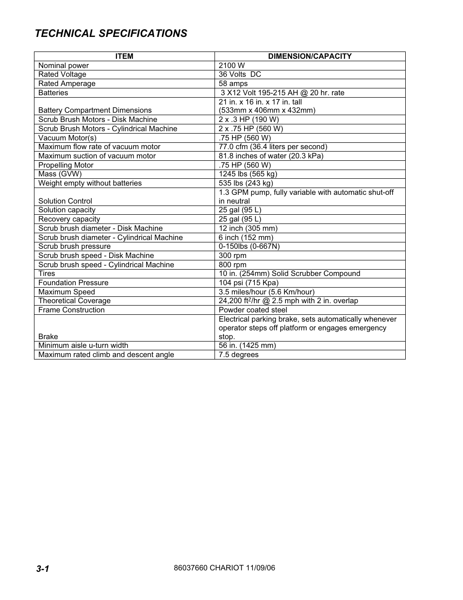 Technical specifications | Windsor ISCRUB CSE24 10060250 User Manual | Page 8 / 61